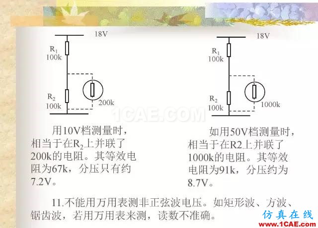 最全面的电子元器件基础知识（324页）HFSS仿真分析图片218