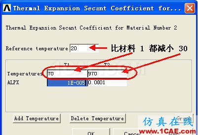 对 ANSYS 中几个温度术语的探讨 (续) - htbbzzg - htbbzzg的博客