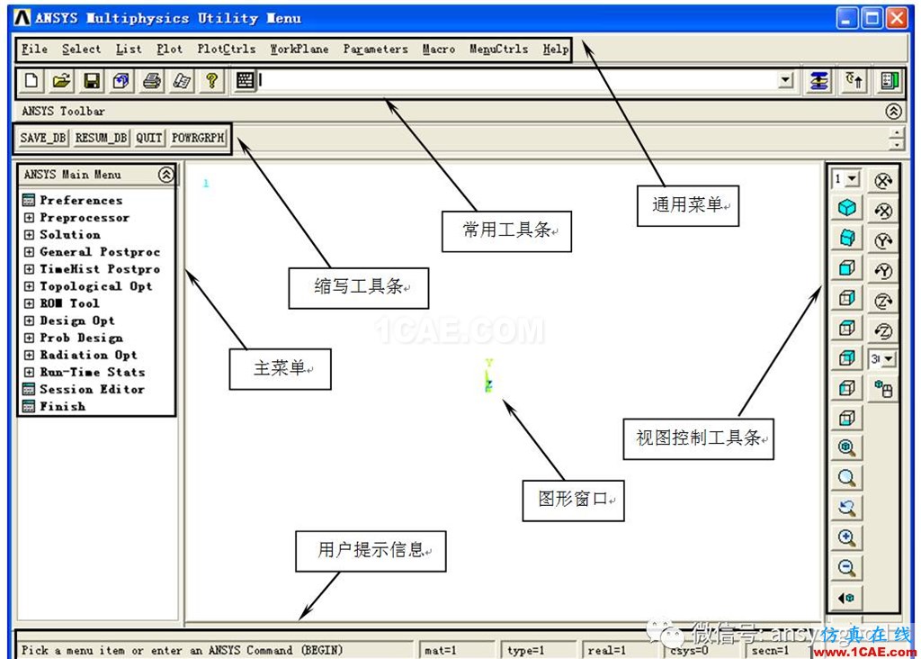 ANSYS图形用户界面GUI介绍-以经典界面为例ansys分析图片4