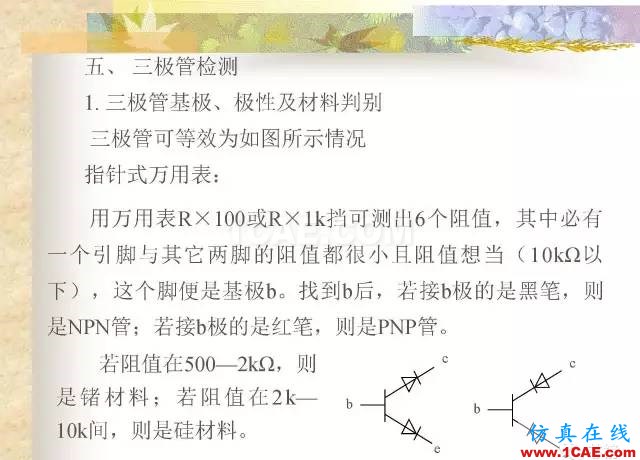 最全面的电子元器件基础知识（324页）HFSS培训课程图片272