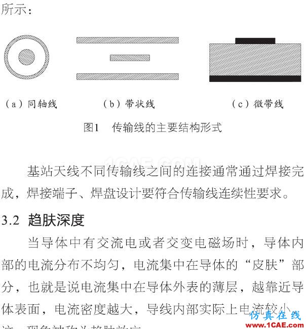 基站天线互调分析的13个维度HFSS分析图片8