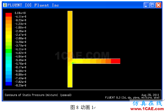 FLUENT动画制作fluent图片8