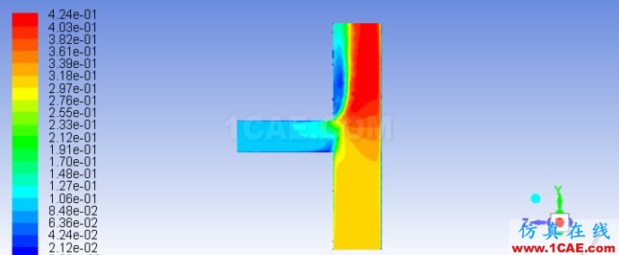 【FLUENT案例】01：T型管混合器中的流动与传热fluent培训的效果图片32