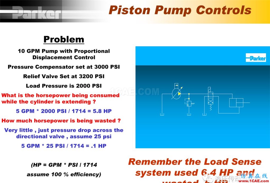 Parker变量柱塞泵详尽培训资料cae-pumplinx图片64