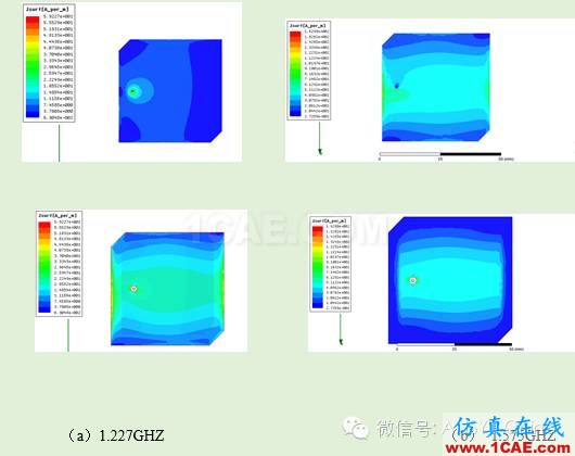 厂商丨ANSYS公布微波仿真大赛优胜得主和作品欣赏HFSS培训的效果图片34