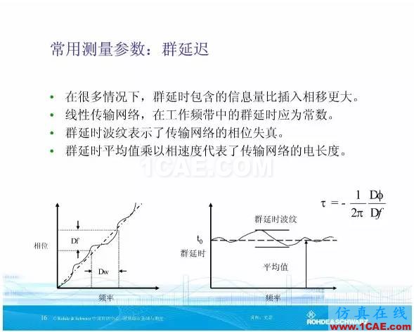 矢量网络分析仪基础与测量HFSS分析图片15