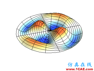 模态分析在扬声器设计优化中的作用Actran分析案例图片24