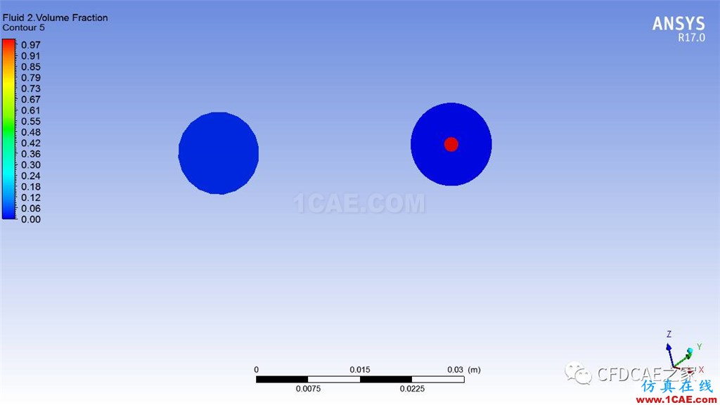 [学术信息]基于CFX的两相流混合器流场计算cfx分析图片3