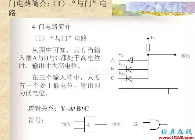 最全面的电子元器件基础知识（324页）HFSS结果图片305