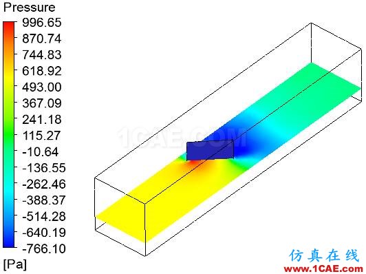 【Mesh案例】 07：无厚度壁面【转发】fluent培训的效果图片3