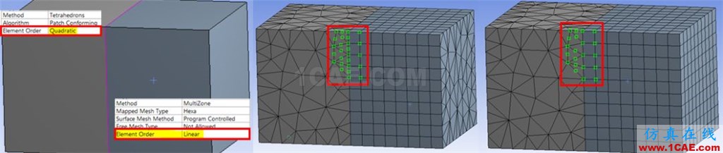ANSYS 19.0 | SpaceClaim新功能亮点ansys培训课程图片11