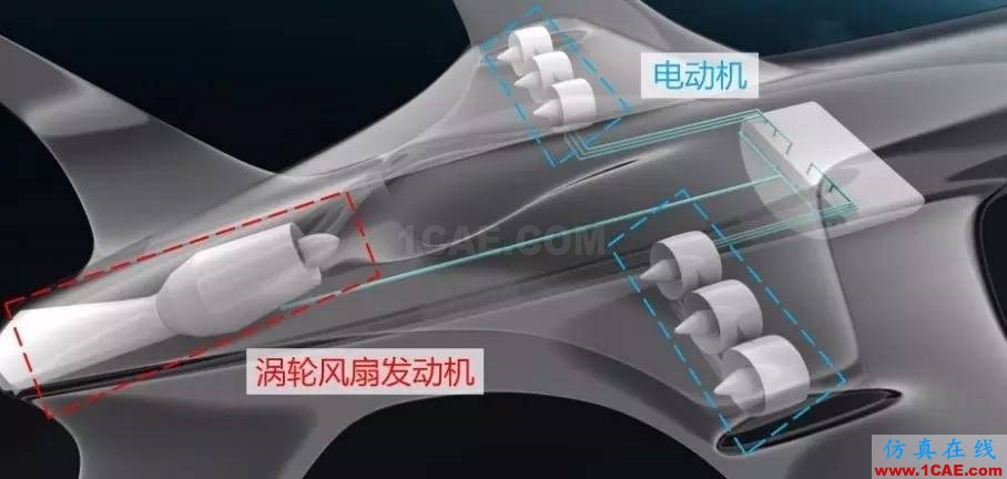 动力科技如何用1+1推动未来快进？图片4