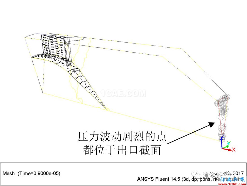 FLUENT不收敛案例及解决方法：压力出口导致的不收敛【转发】fluent培训课程图片5