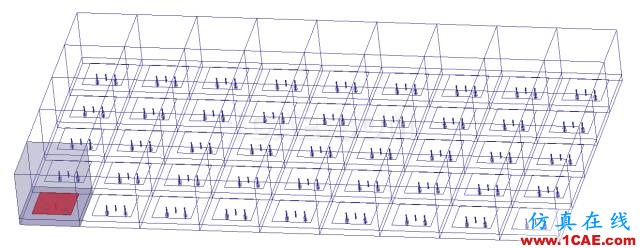 干货分享丨ANSYS HFSS 常见问题解答-第6季HFSS分析图片3