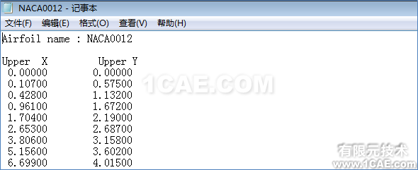 ICEM CFD导入Profili翼型数据fluent培训的效果图片4