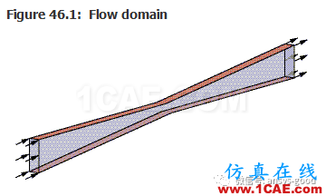 70道ANSYS Fluent验证案例操作步骤在这里【转发】fluent分析案例图片46