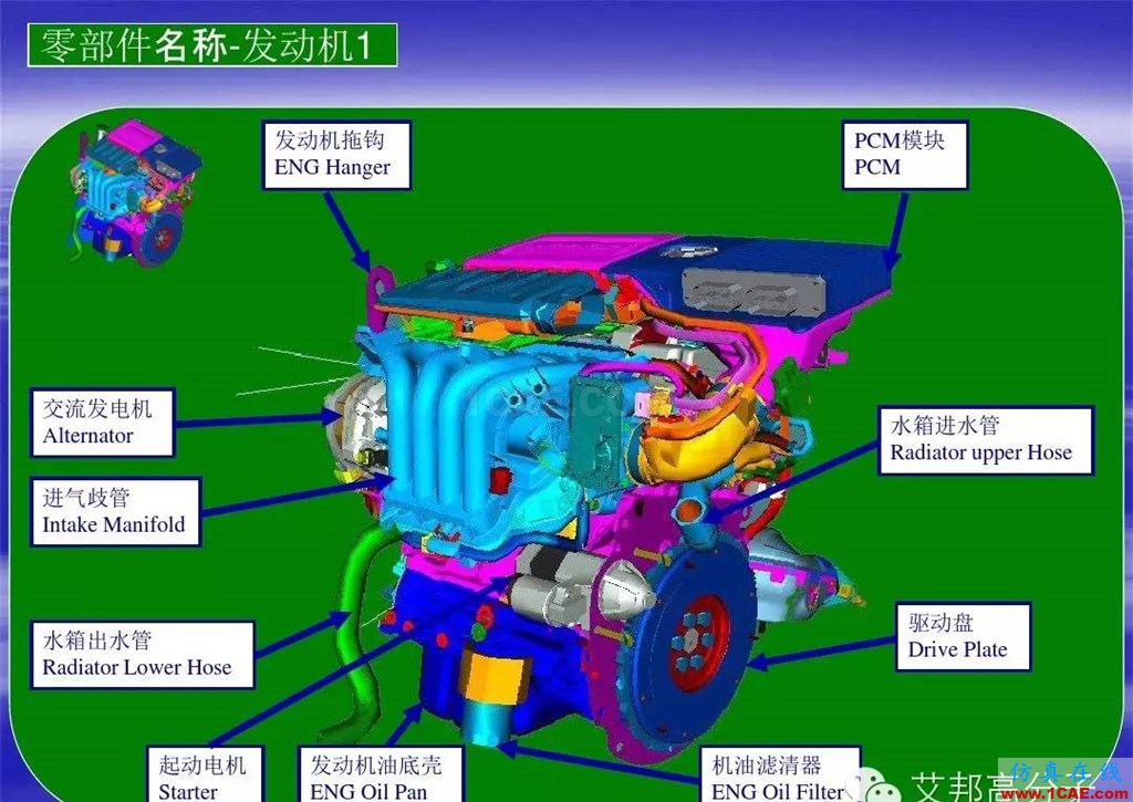 汽车零部件中英文图解大全（珍藏版）机械设计教程图片20