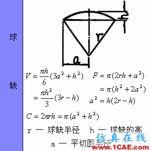 快接收，工程常用的各种图形计算公式都在这了！AutoCAD分析图片53