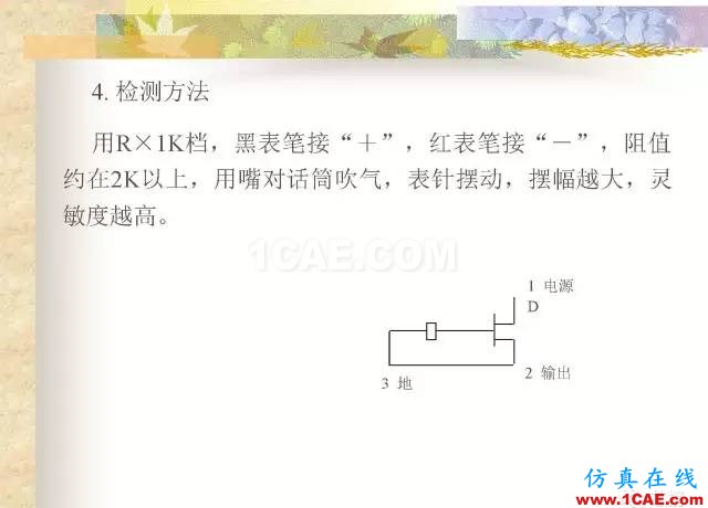 最全面的电子元器件基础知识（324页）HFSS结果图片320