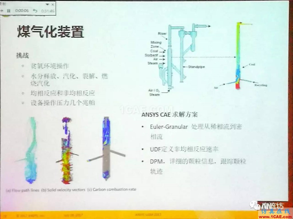 化学/石化工业中的流体仿真视频（枪版）fluent培训的效果图片25