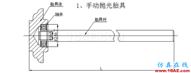 加工精度不稳定？那是你不懂特殊工装夹具，这些设计要点值得拥有【转发】机械设计图片8