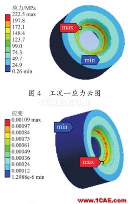 [钻井技术:409]气体钻井连续循环短节旁通阀的设计与分析ansys培训课程图片4