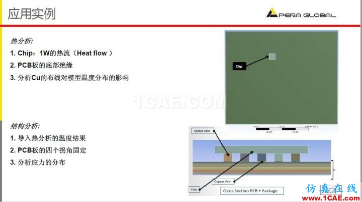 产品 | PCB布线导入工具介绍HFSS分析图片7