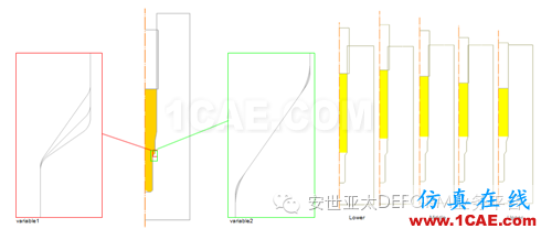 实例 | DEFORM软件DOE/OPT技术在螺栓成形工艺中的应用Deform分析图片2