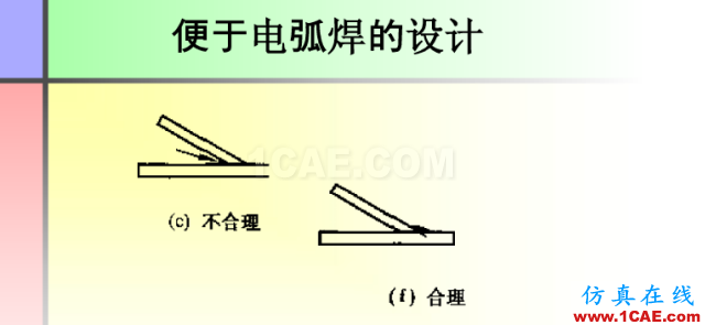 100张PPT，讲述大学四年的焊接工艺知识，让你秒变专家机械设计图片73