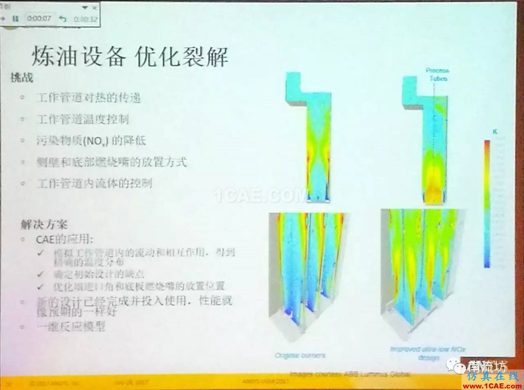 化学/石化工业中的流体仿真视频（枪版）fluent培训的效果图片24