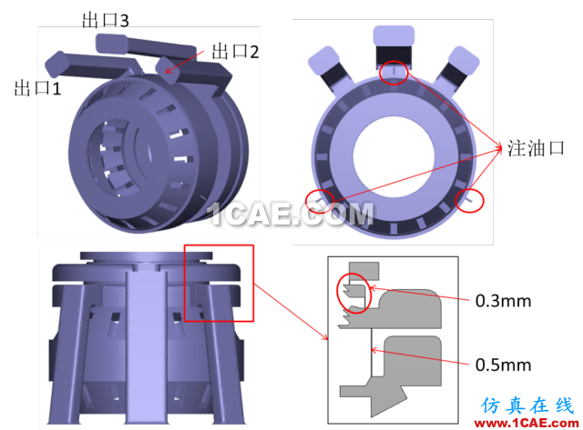 学习帖||高速轴承润滑密封CFD分析技术简报，还没有学习的小伙伴赶紧看过来啦~cae-pumplinx图片2