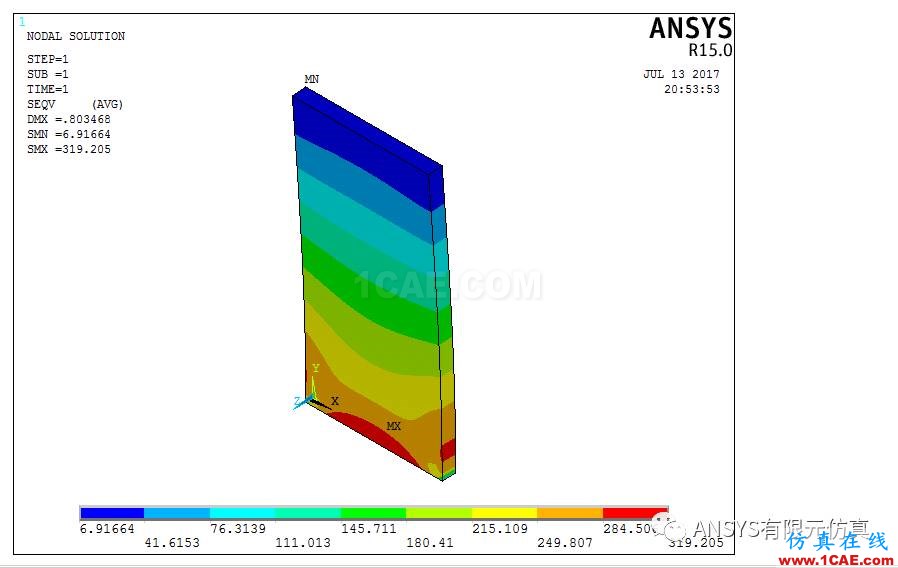 ANSYS子结构漫谈与应用【转发】ansys培训的效果图片8