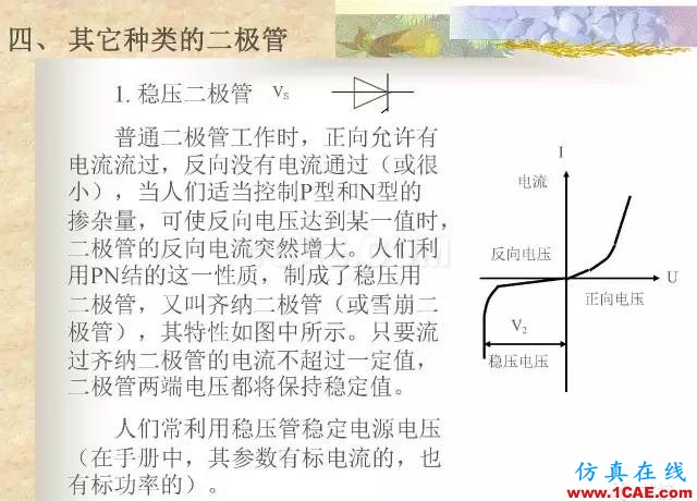 最全面的电子元器件基础知识（324页）HFSS培训课程图片246