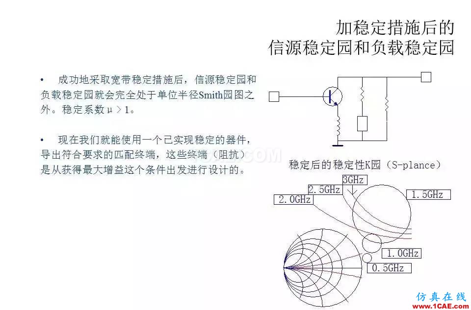 【收藏吧】非常详细的射频基础知识精选HFSS分析图片85