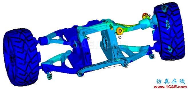 专栏 | 电动汽车设计中的CAE仿真技术应用ansys培训的效果图片53