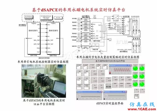 【PPT分享】新能源汽车永磁电机是怎样设计的?Maxwell技术图片26