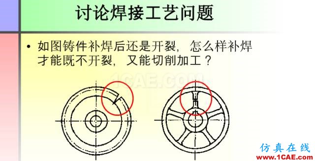 100张PPT，讲述大学四年的焊接工艺知识，让你秒变专家机械设计图例图片60