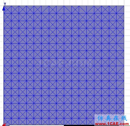 浅谈Ansoft Maxwell网格划分