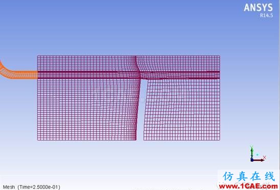 【实验4】Ansys大玩家的变态算例与经验谈ug培训课程图片3