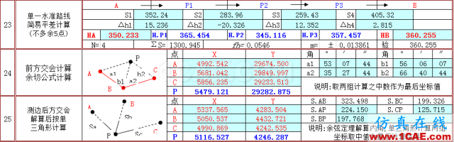 快接收，工程常用的各种图形计算公式都在这了！AutoCAD分析图片13