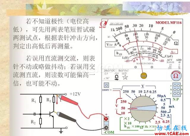 最全面的电子元器件基础知识（324页）HFSS分析图片214