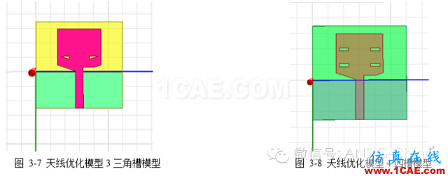 厂商丨ANSYS公布微波仿真大赛优胜得主和作品欣赏HFSS培训的效果图片33