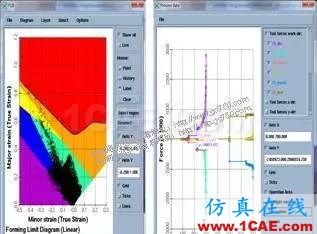 五金模具CAE分析ATOUFORM培训autoform图片7