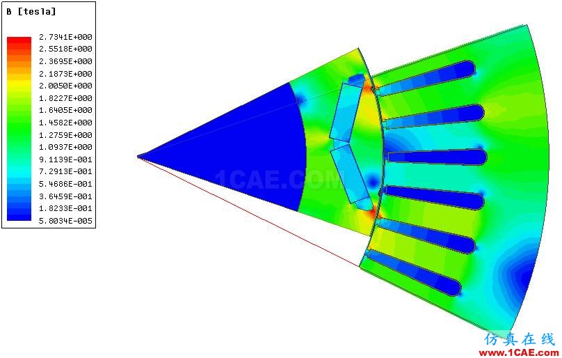 利用Maxwell帮助发电机分析和设计Maxwell仿真分析图片2