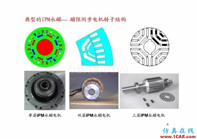 【PPT分享】新能源汽车永磁电机是怎样设计的?Maxwell应用技术图片5