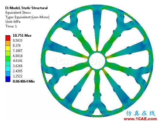 汽车轮毂为啥长这样？ANSYS仿真优化实例【转发】ansys仿真分析图片12