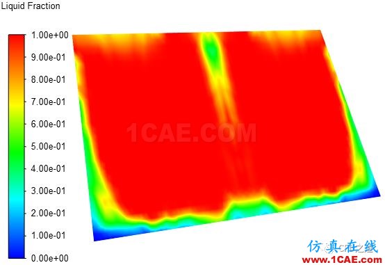 【Fluent实例】汽车风挡除霜【转发】fluent流体分析图片34