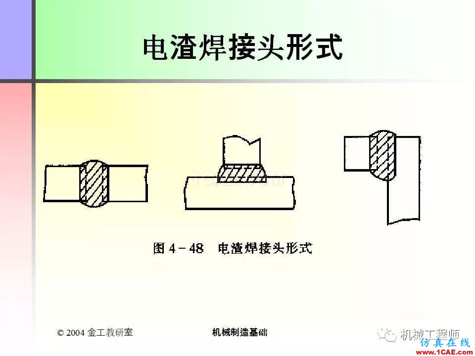 【专业积累】100页PPT，全面了解焊接工艺机械设计案例图片93