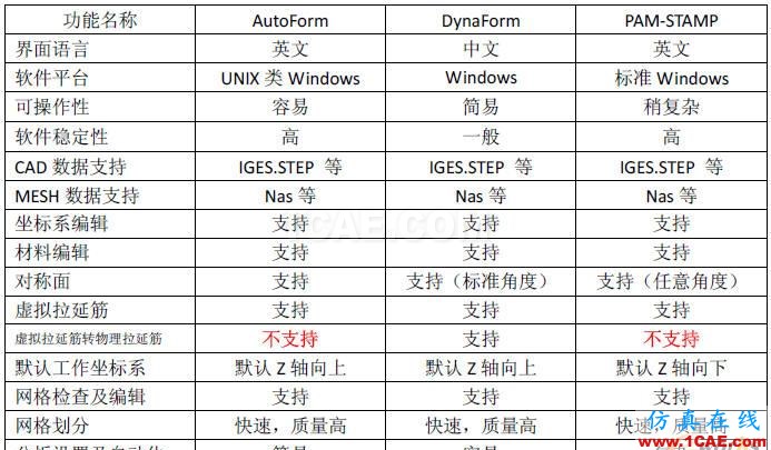 点击放大图片