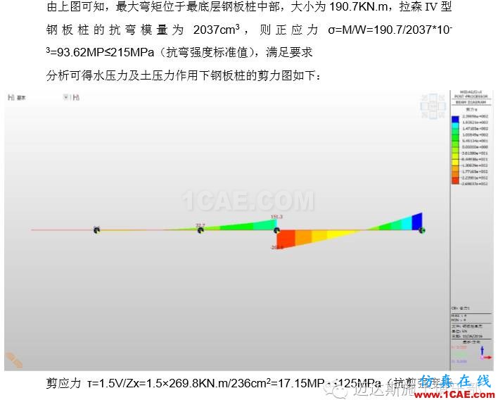 X#墩内支撑优化设计方案（含计算书）Midas Civil分析图片33